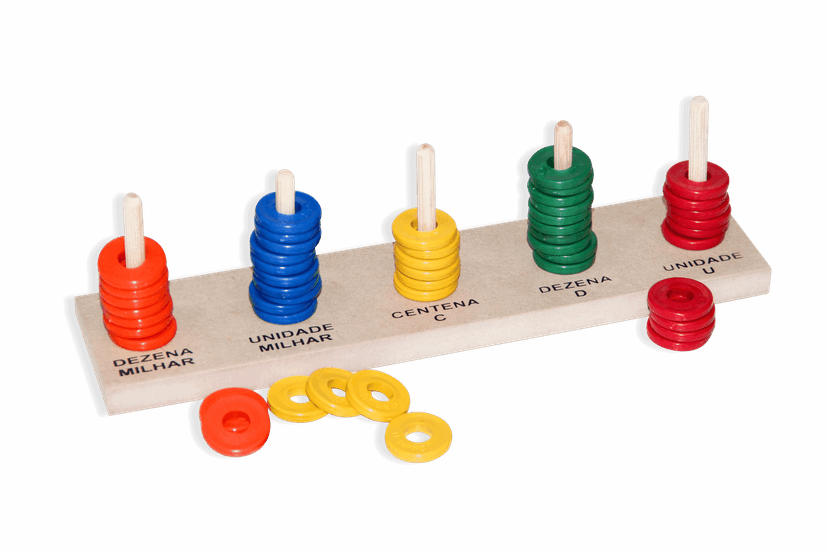 Ábaco – Um instrumento milenar de cálculo manual